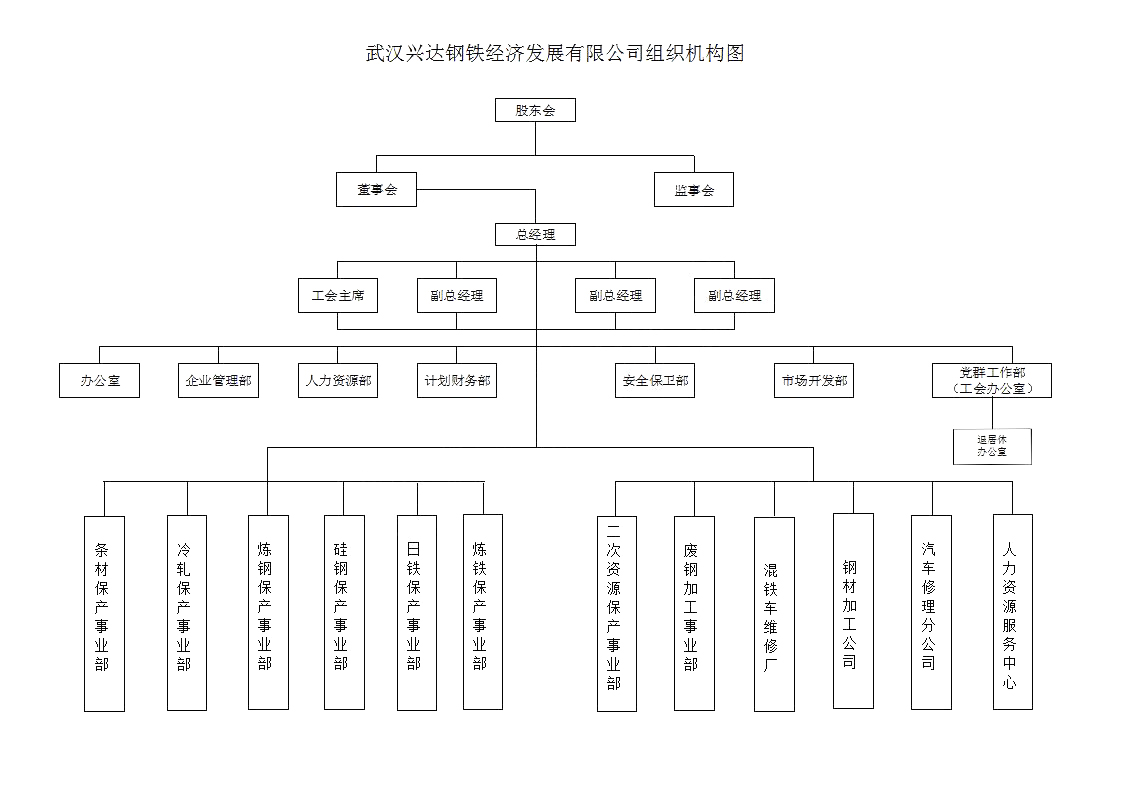 惠泽万人社区